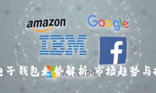 以太坊电子钱包走势解析：市场趋势与投资策略